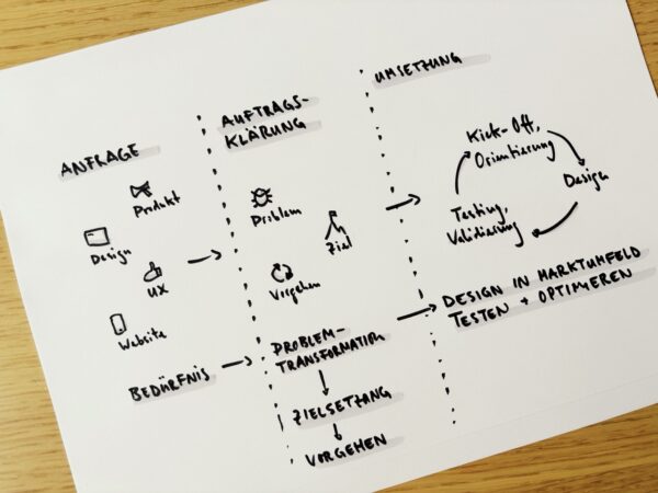 herr-buerli-2025_00033